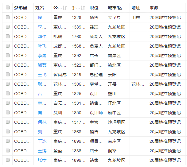 第二站重慶 | 預(yù)計(jì)上萬參觀商2020年4月17—19日齊聚蓉城(圖10) 第二站重慶 | 預(yù)計(jì)上萬參觀商2020年4月17—19日齊聚蓉城(圖10)