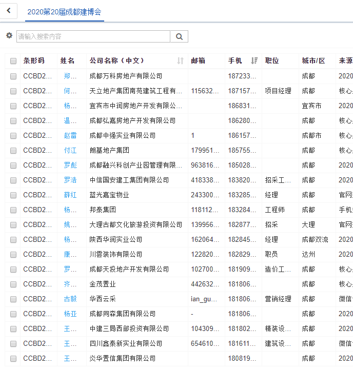 疫情后 | 商機(jī)在哪兒？商貿(mào)平臺(tái)選對(duì)了嗎？(圖7)