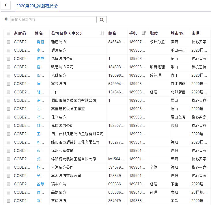 疫情后 | 商機(jī)在哪兒？商貿(mào)平臺(tái)選對(duì)了嗎？(圖8)