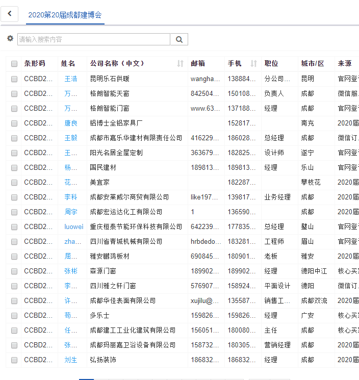 疫情后 | 商機(jī)在哪兒？商貿(mào)平臺(tái)選對(duì)了嗎？(圖4)