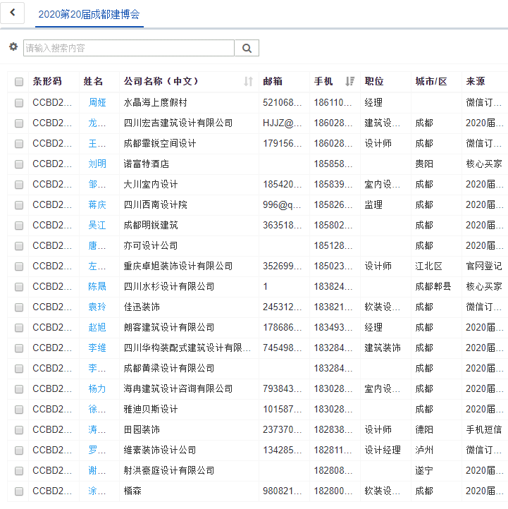疫情后 | 商機(jī)在哪兒？商貿(mào)平臺(tái)選對(duì)了嗎？(圖10)