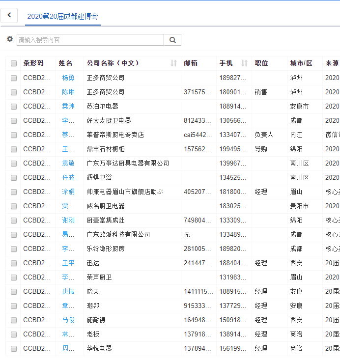 疫情后 | 商機(jī)在哪兒？商貿(mào)平臺(tái)選對(duì)了嗎？(圖6)