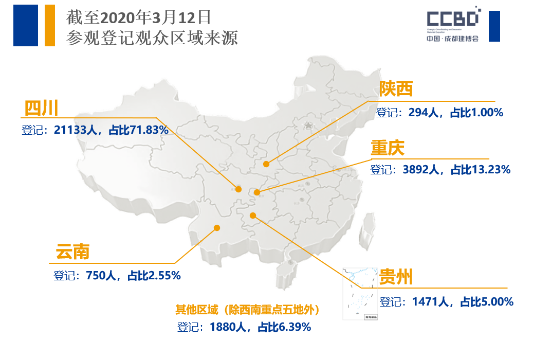 疫情后 | 商機(jī)在哪兒？商貿(mào)平臺(tái)選對(duì)了嗎？(圖11)