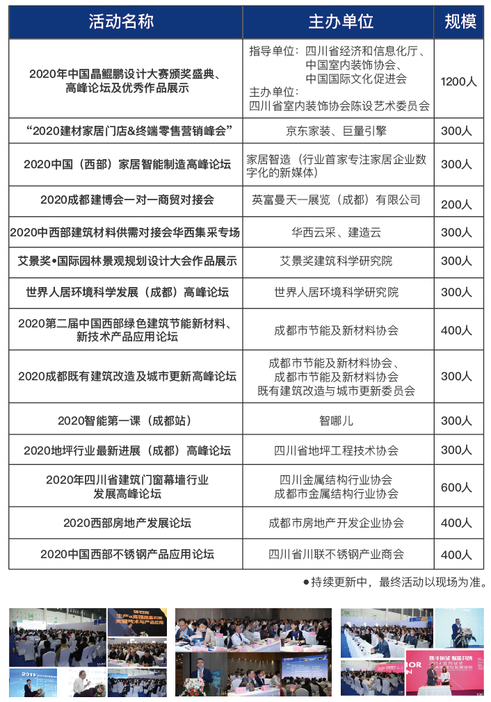 觀眾報名現(xiàn)已全面開啟，第二十屆成都建博會將于6月18-20日舉辦(圖9)